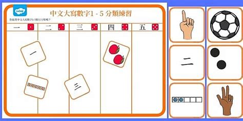 數字1-5學習單